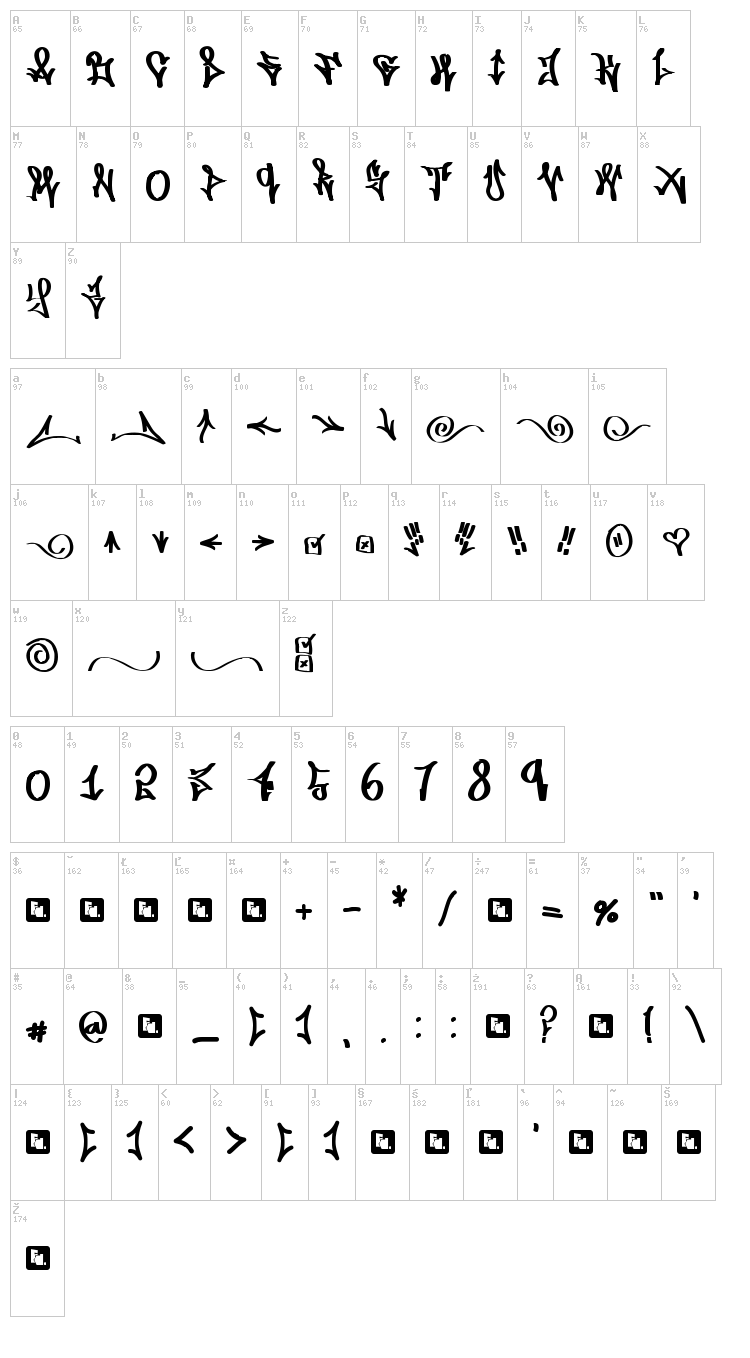 FD Wordplay font map